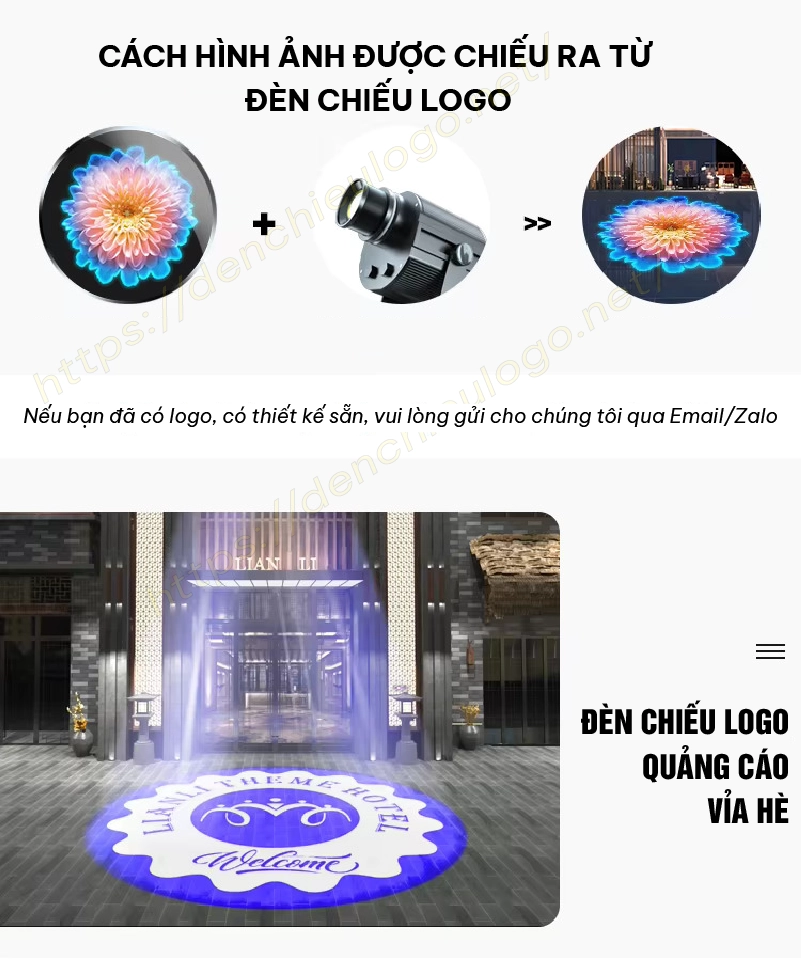 Cách hình ảnh logo chiếu ra