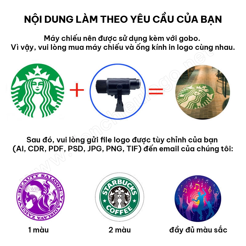 Nội dung gobo đèn chiếu
